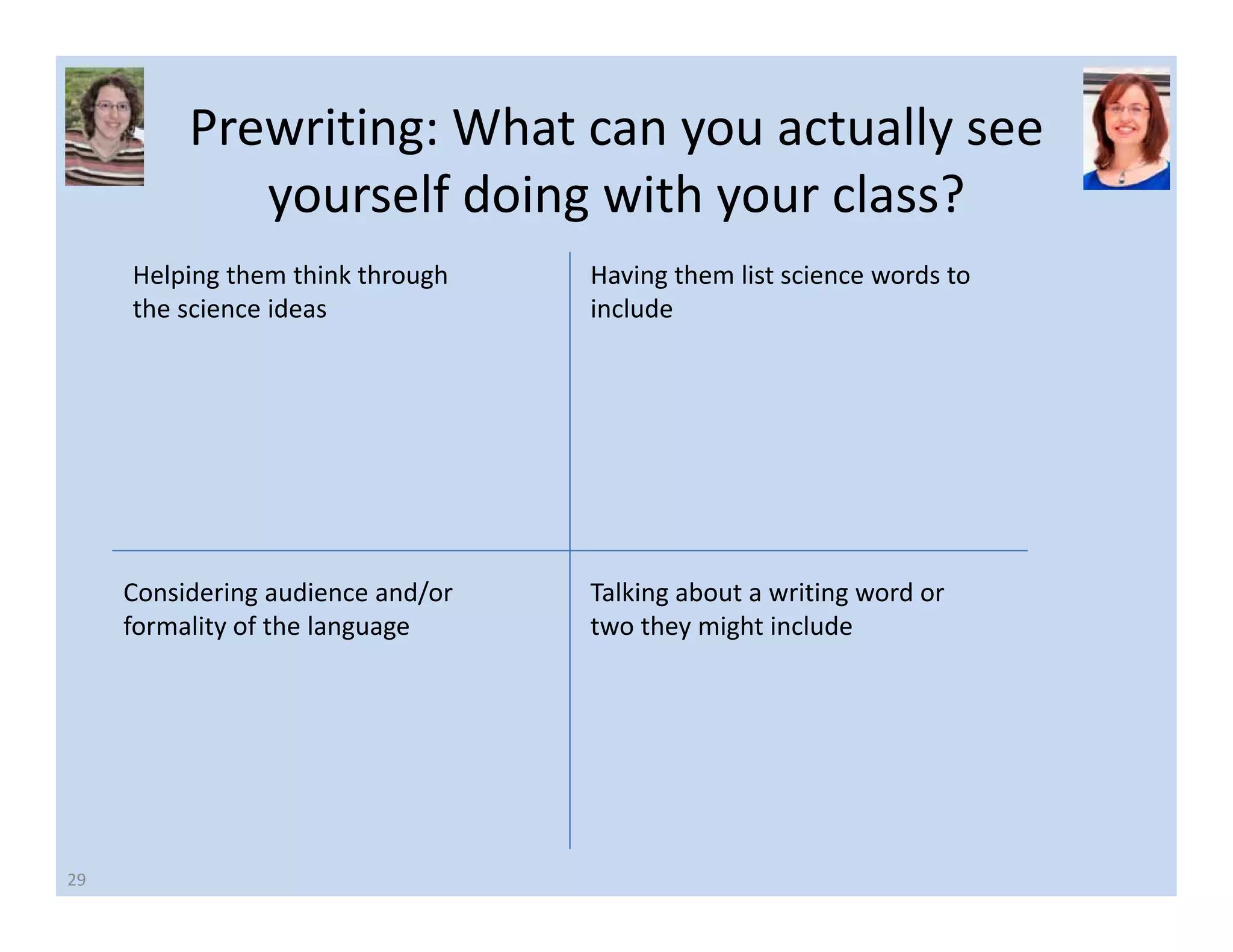 Prewriting: What can you actually see 
yourself doing with your class? 
Helping them think through 
the science ideas 
Having them list science words to 
include 
Talking about a writing word or 
two they might include 
Considering audience and/or 
formality of the language 
29 
 