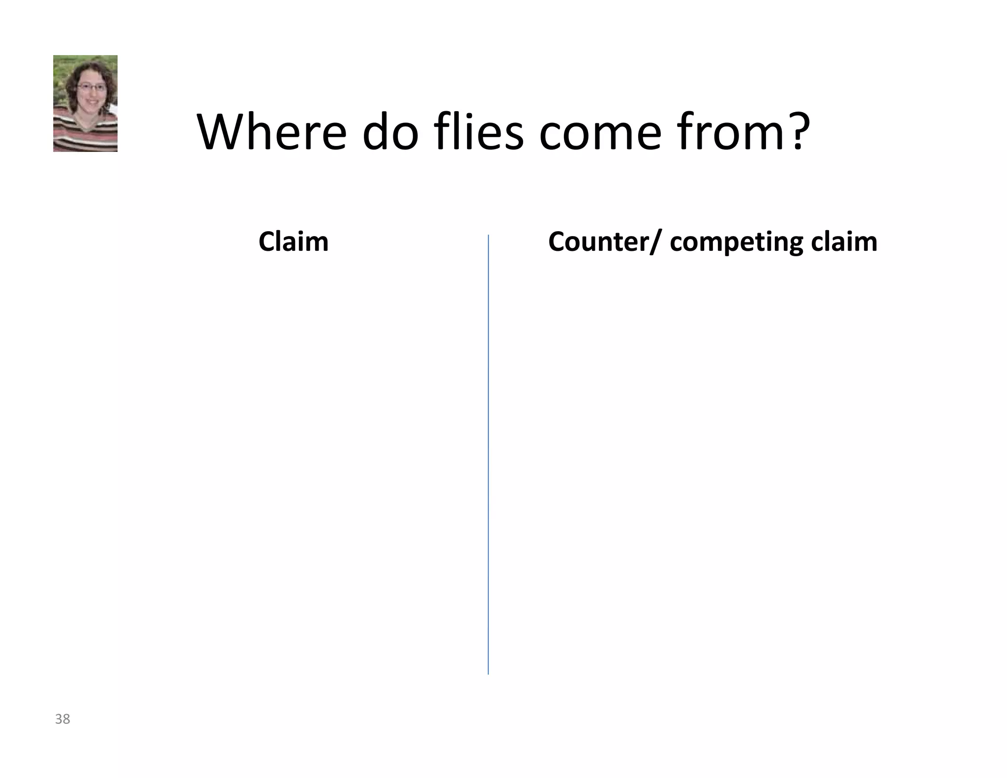 Where do flies come from? 
Claim Counter/ competing claim 
38 
 