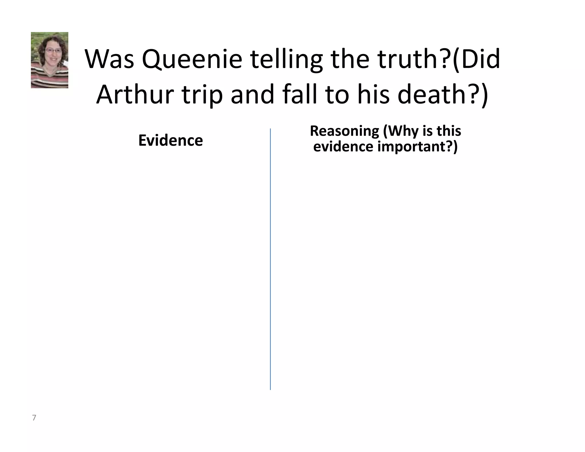 Was Queenie telling the truth?(Did 
Arthur trip and fall to his death?) 
Evidence Reasoning (Why is this 
evidence important?) 
7 
 