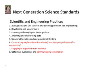Next Generation Science Standards 
Scientific and Engineering Practices 
1. Asking questions (for science) and defining problems (for engineering) 
2. Developing and using models 
3. Planning and carrying out investigations 
4. Analyzing and interpreting data 
5. Using mathematics and computational thinking 
6. Constructing explanations (for science) and designing solutions (for 
engineering) 
7. Engaging in argument from evidence 
8. Obtaining, evaluating, and communicating information 
14 
 
