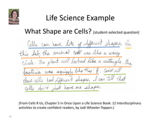 Life Science Example 
What Shape are Cells? (student‐selected question) 
(From Cells R Us, Chapter 5 in Once Upon a Life Science Book: 12 Interdisciplinary 
activities to create confident readers, by Jodi Wheeler‐Toppen.) 
18 
 