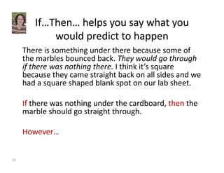 If…Then… helps you say what you 
would predict to happen 
There is something under there because some of 
the marbles bounced back. They would go through 
if there was nothing there. I think it’s square 
because they came straight back on all sides and we 
had a square shaped blank spot on our lab sheet. 
If there was nothing under the cardboard, then the 
marble should go straight through. 
However… 
28 
 