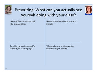 Prewriting: What can you actually see 
yourself doing with your class? 
Helping them think through 
the science ideas 
Having them list science words to 
include 
Talking about a writing word or 
two they might include 
Considering audience and/or 
formality of the language 
29 
 