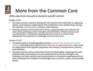 More from the Common Core 
Write arguments focused on discipline‐specific content: 
Grades 9‐10: 
• Introduce precise claim(s), distinguish the claim(s) from alternate or opposing 
claims, and create an organization that establishes clear relationships among 
the claim(s), counterclaims, reasons, and evidence. 
• Develop claim(s) and counterclaims fairly, supplying data and evidence for 
each while pointing out the strengths and limitations of both claim(s) and 
counterclaims in a discipline‐appropriate form and in a manner that 
anticipates the audience’s knowledge level and concerns. 
Grades 11‐12 
• Introduce precise, knowledgeable claim(s), establish the significance of the 
claim(s), distinguish the claim(s) from alternate or opposing claims, and create 
an organization that logically sequences the claim(s), counterclaims, reasons, 
and evidence. 
• Develop claim(s) and counterclaims fairly and thoroughly, supplying the most 
relevant data and evidence for each while pointing out the strengths and 
limitations of both claim(s) and counterclaims in a discipline‐appropriate form 
that anticipates the audience’s knowledge level, concerns, values, and possible 
biases. 
35 
 