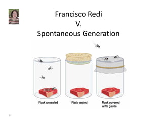Francisco Redi 
V. 
Spontaneous Generation 
37 
 