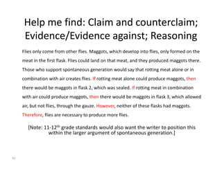 Help me find: Claim and counterclaim; 
Evidence/Evidence against; Reasoning 
Flies only come from other flies. Maggots, which develop into flies, only formed on the 
meat in the first flask. Flies could land on that meat, and they produced maggots there. 
Those who support spontaneous generation would say that rotting meat alone or in 
combination with air creates flies. If rotting meat alone could produce maggots, then 
there would be maggots in flask 2, which was sealed. If rotting meat in combination 
with air could produce maggots, then there would be maggots in flask 3, which allowed 
air, but not flies, through the gauze. However, neither of these flasks had maggots. 
Therefore, flies are necessary to produce more flies. 
[Note: 11‐12th grade standards would also want the writer to position this 
within the larger argument of spontaneous generation.] 
42 
 