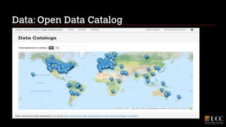 Data: Open Data Catalog

 