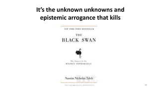kburns@sagesw.com, @kevinbburns 48
It’s the unknown unknowns and
epistemic arrogance that kills
 