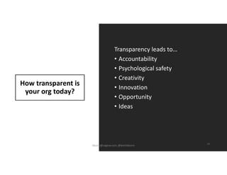 How transparent is
your org today?
Transparency leads to…
• Accountability
• Psychological safety
• Creativity
• Innovatio...