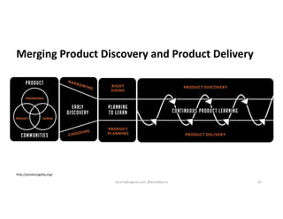Merging Product Discovery and Product Delivery
62
http://productagility.org/
kburns@sagesw.com, @kevinbburns
 