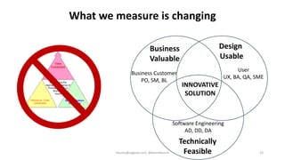 What we measure is changing
Business Customer
PO, SM, BL
Software Engineering
AD, DD, DA
User
UX, BA, QA, SME
Business
Val...