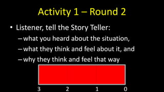 Activity 1 – Round 2
• Listener, tell the Story Teller:
–what you heard about the situation,
–what they think and feel about it, and
–why they think and feel that way
3 2 1 0
 