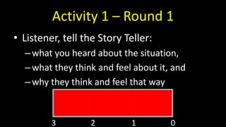 Activity 1 – Round 1
• Listener, tell the Story Teller:
–what you heard about the situation,
–what they think and feel about it, and
–why they think and feel that way
3 2 1 0
 