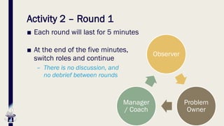 Activity 2 – Round 1
■ Each round will last for 5 minutes
■ At the end of the five minutes,
switch roles and continue
– There is no discussion, and
no debrief between rounds
Observer
Problem
Owner
Manager
/ Coach
 