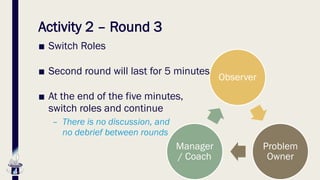 Activity 2 – Round 3
■ Switch Roles
■ Second round will last for 5 minutes
■ At the end of the five minutes,
switch roles and continue
– There is no discussion, and
no debrief between rounds
Observer
Problem
Owner
Manager
/ Coach
 
