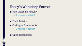 Today’s Workshop Format
■ Pair Listening Activity
– 2 rounds + debrief
■ Triad Activity
■ Coding of Statements
– 3 rounds + debrief
■ Open Discussion
 