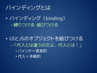 Хǥ󥰤Ȥ 
?Хǥ󥰣binding 
C`Ĥ?YӤĤ 
?UIJSΥ֥ȤYӤĤ 
CȤ`Τ衢Ȥϣ 
?ХɣԵ 
?룽־A  