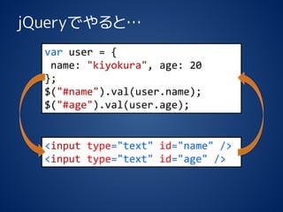 jQueryǤȡ 
<inputtype="text"id="name"/> 
<inputtype="text"id="age"/> 
varuser = { 
name: "kiyokura", age: 20 
}; 
$("#name").val(user.name); 
$("#age").val(user.age);  