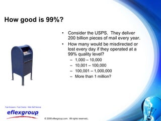 How good is 99%? Consider the USPS.  They deliver 200 billion pieces of mail every year. How many would be misdirected or lost every day if they operated at a 99% quality level? 1,000 – 10,000 10,001 – 100,000 100,001 – 1,000,000 More than 1 million? 
