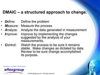 DMAIC – a structured approach to change. D efine:  Define the problem M easure: Measure the process A nalyze:  Analyze the data generated in measurement I mprove:  Improve by implementing the changes  suggested by the analysis of your  measurements. C ontrol:  Watch the process to be sure it remains  stable.  Make changes as dictated by data.  Review to be sure change accomplished  its purpose. 