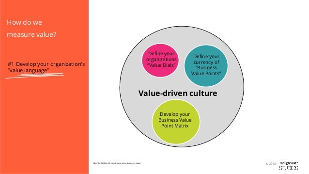 How do you measure value?