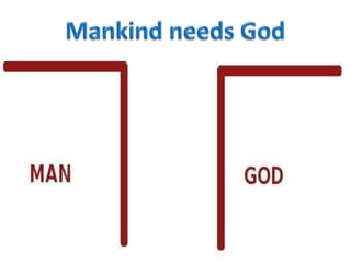 Mankind needs God 