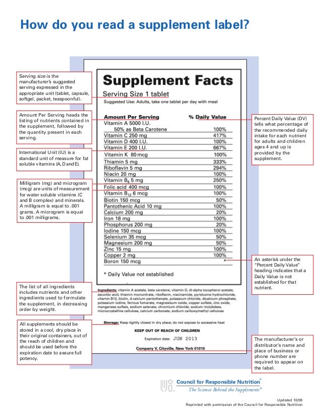 How do you read a supplement label