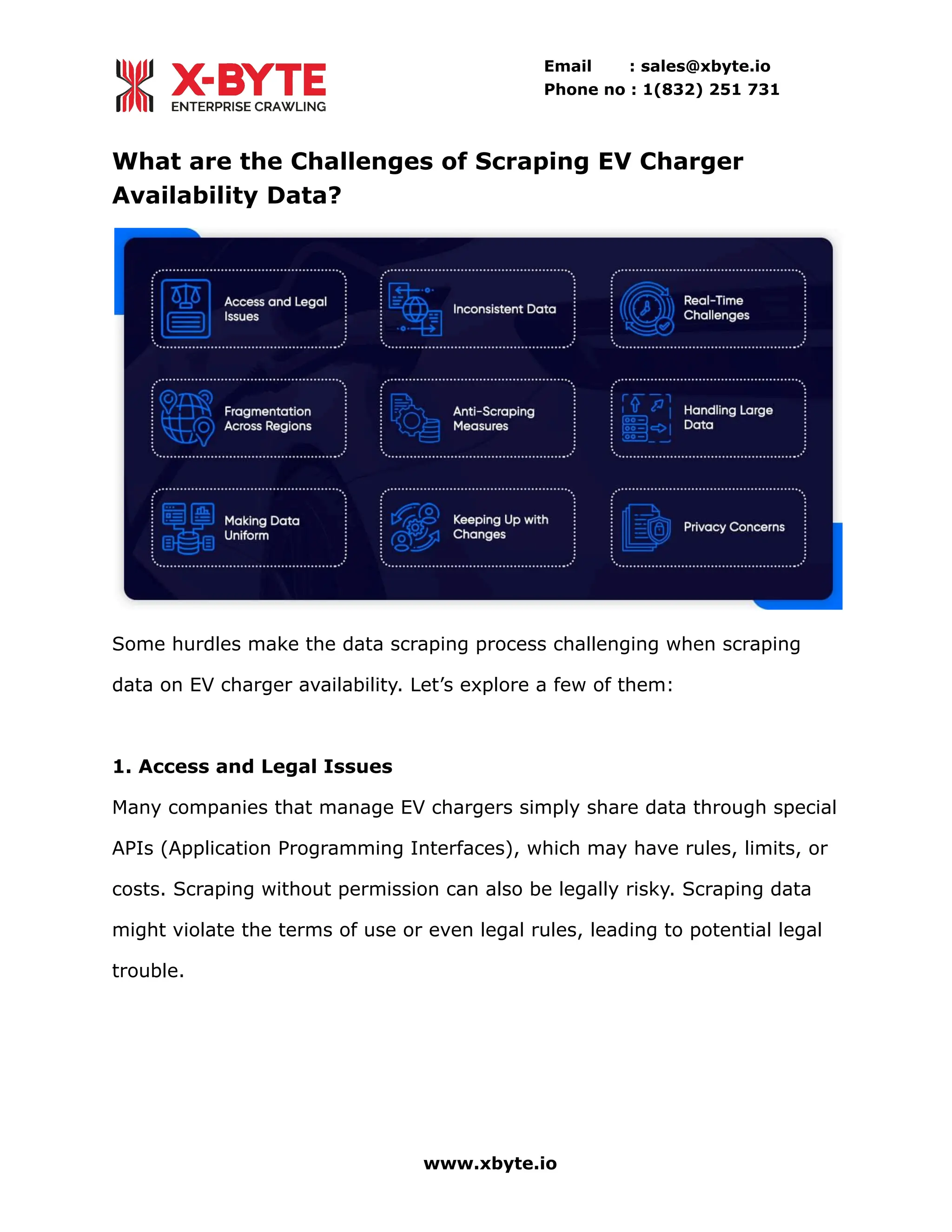 How Do You Scrape EV Charger Availability Data Using Python_.pdf