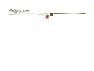 Modifying posts
 