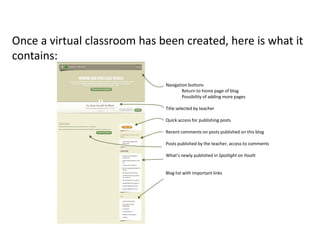 Once a virtual classroom has been created, here is what it
contains:

                              Navigation buttons
                                      Return to home page of blog
                                      Possibility of adding more pages

                              Title selected by teacher

                              Quick access for publishing posts

                              Recent comments on posts published on this blog

                              Posts published by the teacher, access to comments

                              What’s newly published in Spotlight on Youth


                              Blog list with important links
 