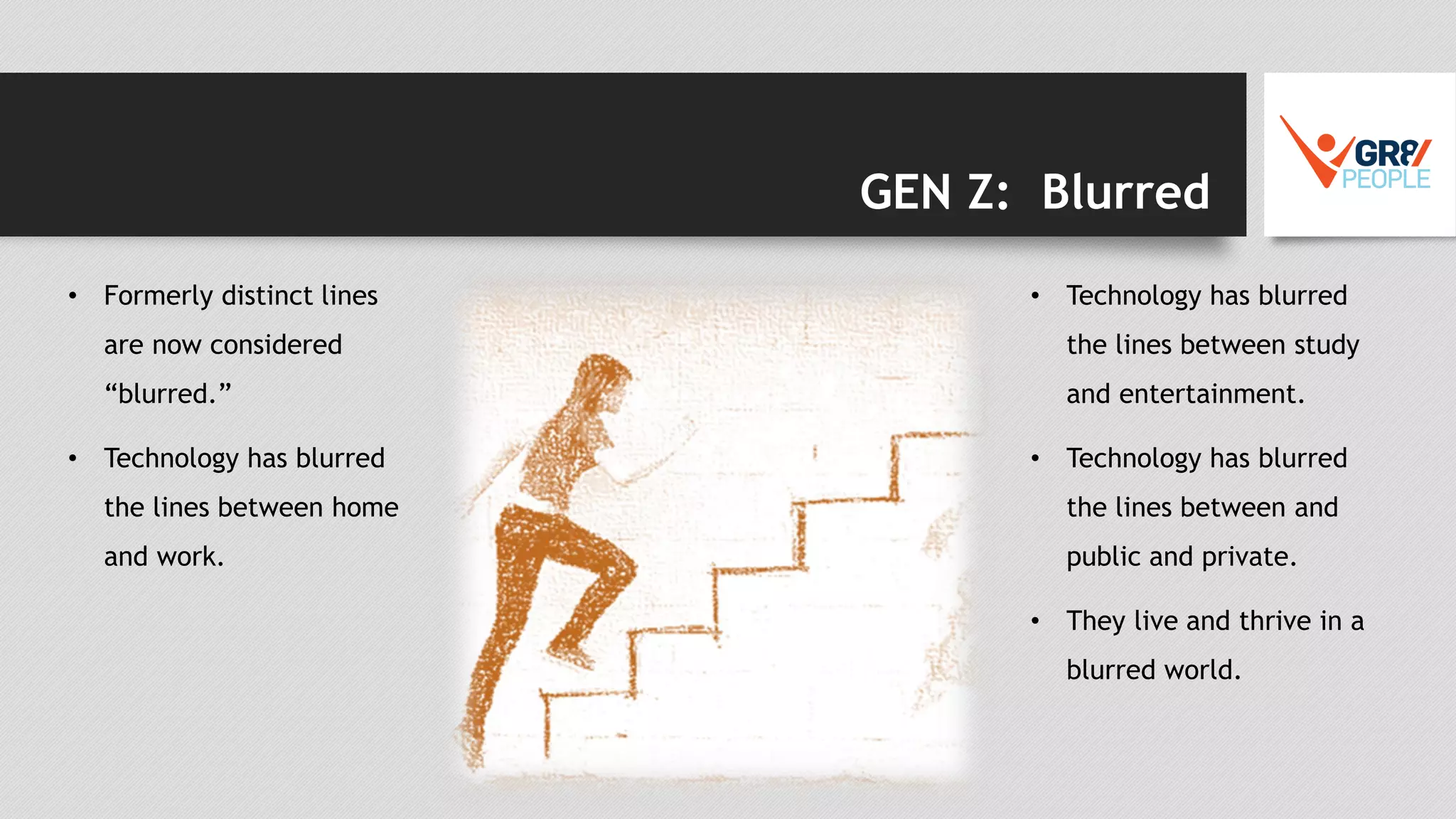 GEN Z: Blurred
• Formerly distinct lines
are now considered
“blurred.”
• Technology has blurred
the lines between home
and work.
• Technology has blurred
the lines between study
and entertainment.
• Technology has blurred
the lines between and
public and private.
• They live and thrive in a
blurred world.
 