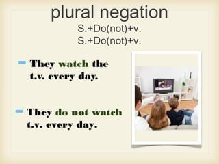 plural negation
S.+Do(not)+v.
S.+Do(not)+v.
They watch the
t.v. every day.
They do not watch
t.v. every day.
 