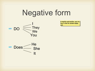 Negative form
DO
Does
I
They
We
You
It
She
He
in negative and question case you
have to find the suitable helping
verb
in negative and question case you
have to find the suitable helping
verb
 