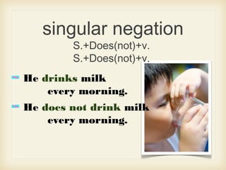 singular negation
S.+Does(not)+v.
S.+Does(not)+v.
He drinks milk
every morning.
He does not drink milk
every morning.
 