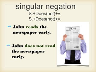 singular negation
S.+Does(not)+v.
S.+Does(not)+v.
John reads the
newspaper early.
John does not read
the newspaper
early.
 