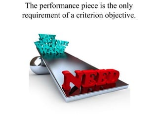 The performance piece is the only requirement of a criterion objective. 