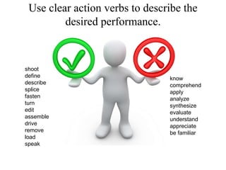 Use clear action verbs to describe the desired performance.shootdefinedescribesplicefastenturneditassembledriveremoveloadspeakknowcomprehendapplyanalyzesynthesizeevaluateunderstandappreciatebe familiar