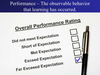 Performance – The observable behavior that learning has occurred.