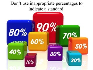 Don’t use inappropriate percentages to indicate a standard.<br />