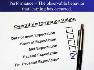 Performance – The observable behavior that learning has occurred.<br />