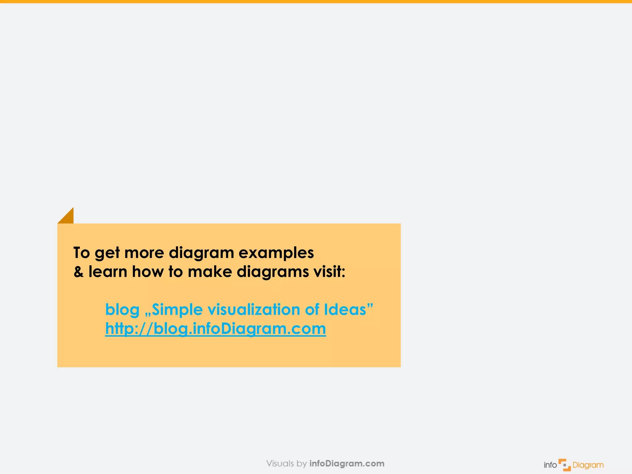 To get more diagram examples
& learn how to make diagrams visit:
blog „Simple visualization of Ideas”
http://blog.infoDiagram.com
 