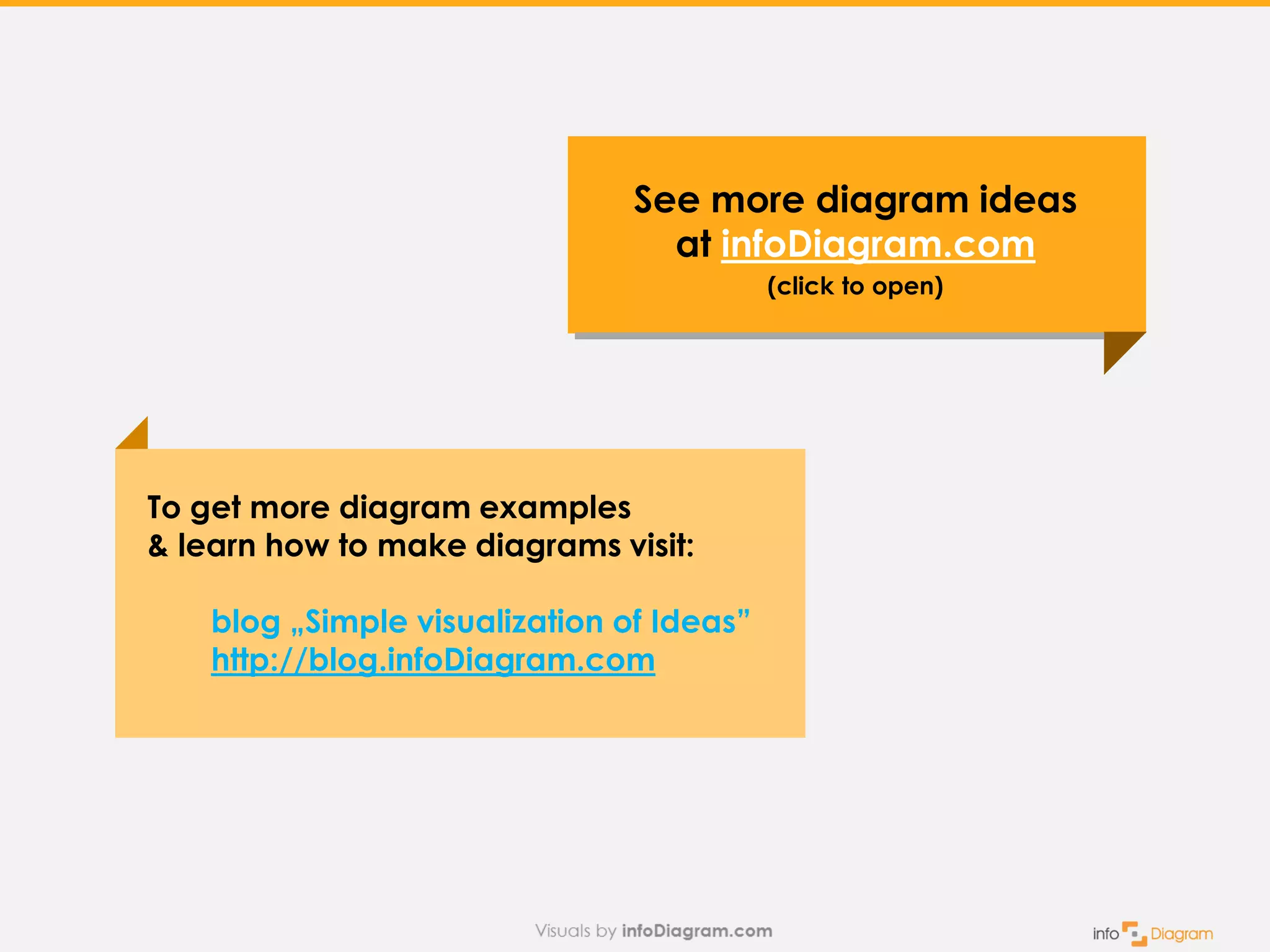 To get more diagram examples
& learn how to make diagrams visit:
blog „Simple visualization of Ideas”
http://blog.infoDiagram.com
See more diagram ideas
at infoDiagram.com
(click to open)
 
