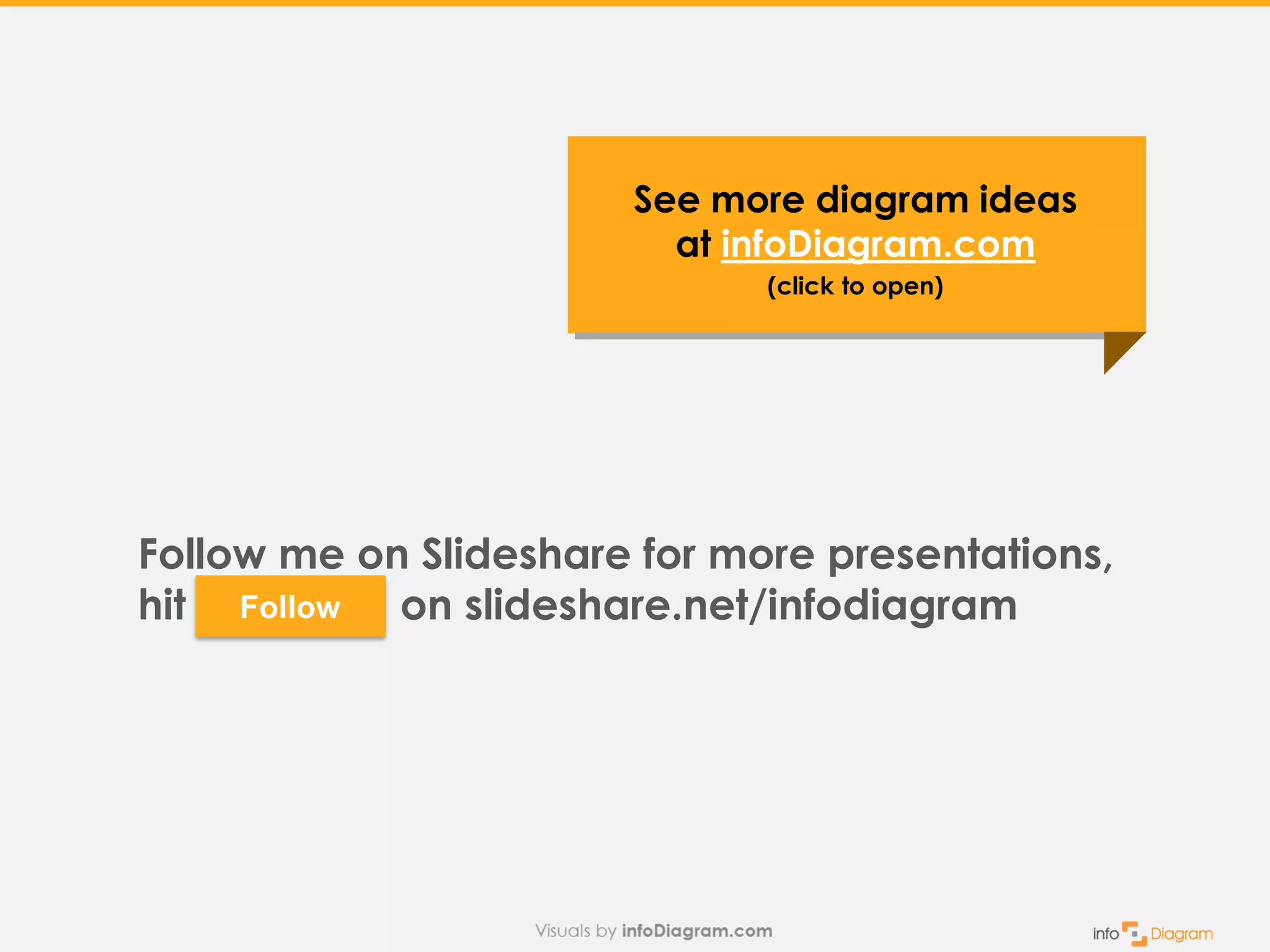 Follow me on Slideshare for more presentations,
hit FOLLOW on slideshare.net/infodiagramFollow
See more diagram ideas
at infoDiagram.com
(click to open)
 