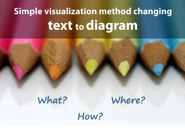 How to Change Text to Diagrams (infodiagram visualization)