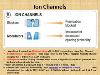 How Drug Act, Basics of Molecular Pharmacology.pptx