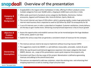 • Snapdeal(SD) is the largest online marketplace in India, offering 4 million+ products across
multiple categories from over 50,000 sellers, shipping to 4,000 towns and cities in India
• Offers wide assortment of products across categories like Mobiles, Electronics, Fashion
accessories, Apparel and Footwear, Kids, Home & Kitchen, Sports, Books etc.
• The current internet user base of 250 million+ which is growing rapidly, creates huge potential for
internet retail business that is expected to swell to $22 billion by 2018* & consequently for SD
• 1 out of 6 internet users in India is subscribed on Snapdeal. Customer satisfaction, timely delivery
are the keys to gain market share. Delivering uncompromised experience is key to future growth
Company &
Industry
Background
Objective &
Problem
Statement
Overarching
Assumptions
Source: *Aerospike Study
• Assess the opportunities and establish avenues that can be monetized given the huge database
of the active, opted-in user base
• Explore the various ways that can generate a consistent stream of revenues for the company
Overview of the presentation
• The revenue avenues need to be easy to implement without incurring massive CAPEX
• The suggestions need to be SMART, i.e. well-defined, measurable, actionable, realistic & quick
• While the way forward could demand aggressive expansion into newer categories like travel
(MMT), devices etc., scope of this presentation covers quick response time projects only
• Consistent cash flow is the key scope of this project. Monetization is defined as generating
revenues and adding to the overall brand value
• The avenues are expected to add new customers, retain the existing ones and enhancing their
shopping experience as well as creating a loyal consumer base
 