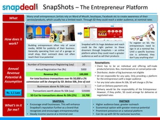 SnapShots – The Entrepreneur Platform
What
How does it
work?
Annual
Revenue
Potential &
Assumption
What’s in it
for me?
Many small entrepreneurs /artists rely on Word of Mouth, boutiques, Facebook etc to create awareness of their
service/products, which usually has a limited reach. Through SD they could reach a wider audience, at nominal rates
Budding entrepreneurs often rely of social
media, WOM for publicity of their business.
Generally operating from out of a garage or
small shop, their outreach does not often
reach their true potential
Snapdeal with its huge database and reach
could be the right partner to these
dreamers through Snapshots – an online
platform where they could reach a greater
audience as well as sell their products
To register on SD, the
entrepreneurs need to
sign in at a nominal fee.
Until a specific business
size is achieved, they
don’t pay anything else!
Rs. 1.1 Lacs
Number of Entrepreneurs Registering (say) 20
Annual Registration Fee (Rs) 5000
Revenue (Rs) 100,000
For total business transactions over Rs 50,000 a 2%
commission will be charged by SD. Below 50k, free of cost
Businesses above Rs 50k (say) 5
Transactions worth above Rs 50k (say) 535000
SD Cut for transactions above Rs 50k (2%) 10,700
Assumptions:
• Client has to be an individual and offering self-made
products/services. Nos. mentioned are on conservative side
• Distributor, dealer of big businesses not eligible
• SD not responsible for any sales. Only providing a platform
for the entrepreneurs with a larger audience
• For any total sales above Rs 50k, SD will charge a 2% fee
• Cash on Delivery payment only
• Delivery would be the responsibility of the Entrepreneur.
However, if they prefer, SD could arrange for deliveries at
negotiated rates
SNAPDEAL
• Encourage small businesses. This will enhance
Snapdeal’s reputation further as a brand that
recognizes and encourages entrepreneurship
• Steady income source at a minimal cost
PARTNER
• Higher audience base, greater outreach
• Economical option with greater revenue potential
• Prominent presence on a national platform
• Can tie-up with SD for exclusive launches
 