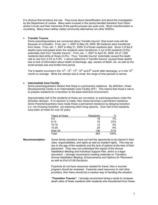 It is obvious that emotions are raw. They know about decertification and about the investigation
by the Department of Justice. Many were involved in the poorly-handled transition from Dixon
and/or Lincoln and their memories of the painful process are quite vivid. Much misinformation is
circulating. Many have neither visited community alternatives nor other SODCs.


•   Transfer Trauma
    Some parents/guardians are concerned about “transfer trauma” (that loved ones will die
    because of a transfer). From Jan. 1, 2007 to May 20, 2009, 88 residents were transferred
    from Howe. From Jan. 1, 2007 to May 31, 2009, 8 of those residents died. Since 3 of the 8
    deaths were anticipated when the residents were transferred, 5 out of 85 residents (5.9%)
    potentially died from “transfer trauma.” From Jan. 1, 2007 to April 24, 2009, 24 of 1,000
    residents died while at Howe (2.4%). Thus, “transfer trauma” potentially caused the death
    rate to rise from 2.4% to 5.9%. I cannot determine if “transfer trauma” caused these deaths
    due to lack of information about health at discharge, age, causes of death, etc. as well as the
    small sample size and limited time period.

    The 5 deaths occurred in the 13th, 15th, 13th, 10th and 8th month after discharge, or in the 12th
    month on average. While the sample size is small, the range of time periods is narrow.


•   Intermediate Care Facility
    Some parents/guardians believe that Howe is a permanent residence. By definition, Howe
    Developmental Center is an Intermediate Care Facility (ICF). This means that Howe’s role is
    to prepare residents for a transition to the least-restrictive environment.

    Approximately half of the residents at Howe are nonverbal, so parents/guardians make the
    transition decision. If no decision is made, then Howe becomes a permanent residence.
    Some Parents/Guardians have made Howe a permanent residence by delaying transition
    (i.e. not choosing transition, not exploring other living options). Over half of the residents
    have been at Howe for over 20 years.

                         Years at Howe                     Residents              %
                         0-5                                     18              7%
                         5-10                                    74             27%
                         10-15                                   12              5%
                         15-20                                   25              9%
                         Over 20                                136             51%
                         Total                                  265            100%

Recommendation           Some family members have not had the opportunity to be trained in their
                         roles, responsibilities, and rights as well as resident rights. This may be
                         due to the age of the residents and the lack of options at the time of their
                         placement. They may not understand the impact of the Annual
                         Habilitation Meeting and Individual Support Plan, which is a legal
                         document. I strongly recommend creating materials on Transition,
                         Annual Habilitation Meeting, Enhancements and Options for Placement
                         as well as End of Life Decisions.

                         If parents do not have resources needed for travel, then a voucher
                         program should be reviewed. If parents need resources to visit other
                         providers, then there should be a creative way of handling the situation.

                         “Transition Trauma”. I strongly recommend doing a study to compare
                         death rates of Howe residents with residents who transitioned from Howe



                                                                                                        7
 