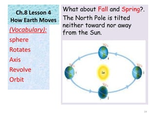 Ch.8 Lesson 4
How Earth Moves
What about Fall and Spring?.
The North Pole is tilted
neither toward nor away
from the Sun.(Vocabulary):
sphere
Rotates
Axis
Revolve
Orbit
14
 