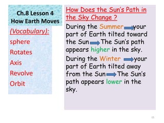 Ch.8 Lesson 4
How Earth Moves
How Does the Sun’s Path in
the Sky Change ?
During the Summer your
part of Earth tilted toward
the Sun The Sun’s path
appears higher in the sky.
During the Winter your
part of Earth tilted away
from the Sun The Sun’s
path appears lower in the
sky.
(Vocabulary):
sphere
Rotates
Axis
Revolve
Orbit
15
 
